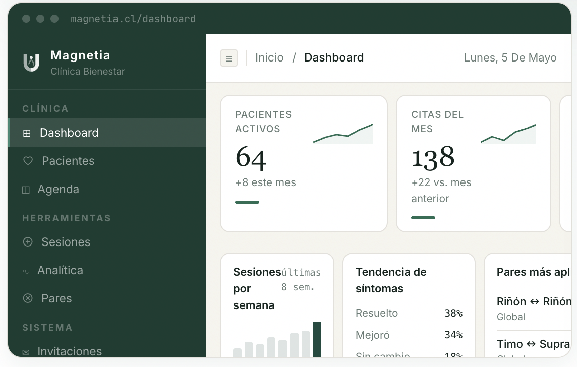 Dashboard del software de biomagnetismo Magnetia